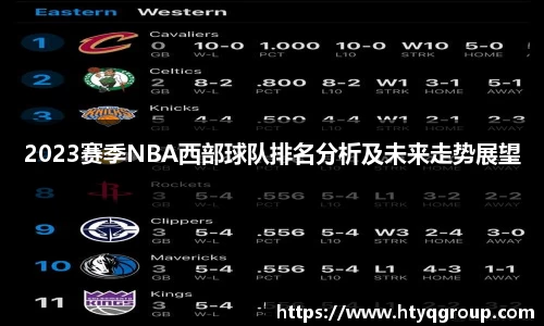 2023赛季NBA西部球队排名分析及未来走势展望